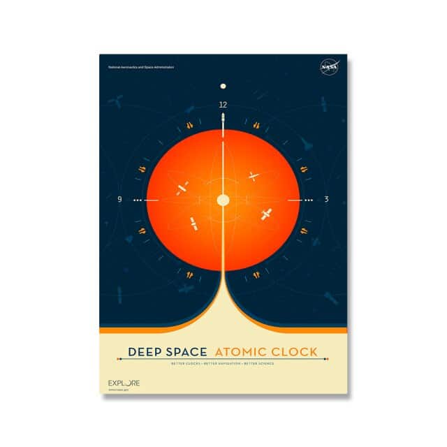 Poster nasa jupiter