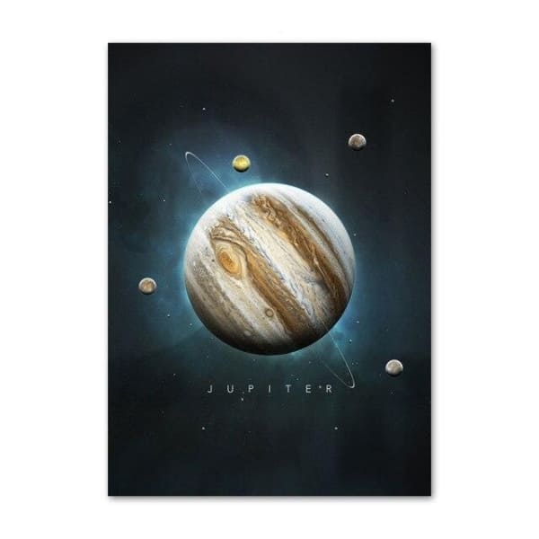 Poster Liste der Planeten des Sonnensystems