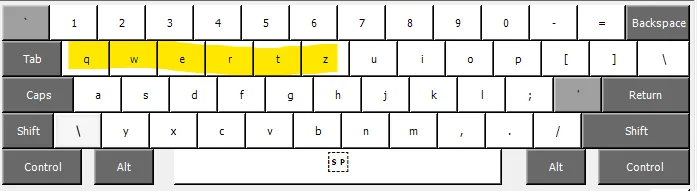 QWERTZ