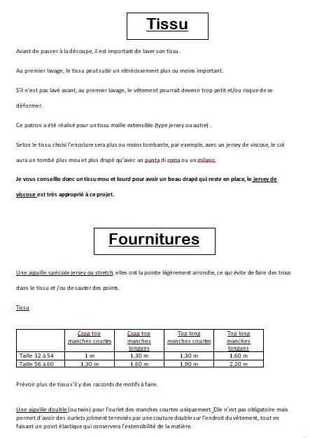 Πρότυπο pdf για το top Nouipa από το 32 έως το 60
