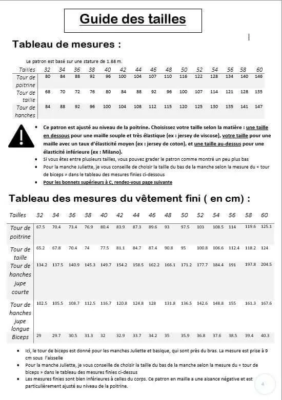 PDF-Schnittmuster für das Kleid/Top „Limurine“ in den Größen 32 bis 60