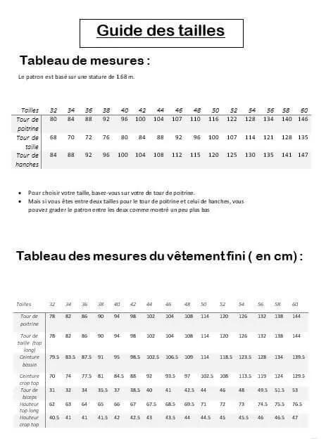 Πρότυπο pdf για το top Nouipa από το 32 έως το 60