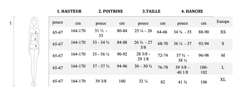 PDF kroj za bluzu, veličine XS do XL – Simplicity