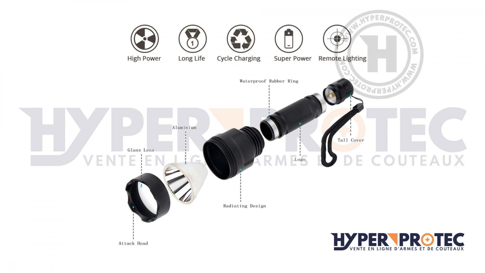 Hyper Access L2 – мощна тактическа LED лампа 1200 лумена