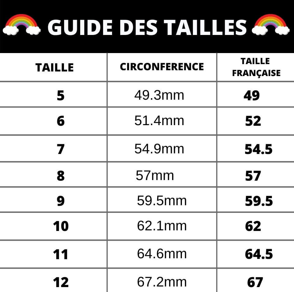 Odlitek duhového prstenu LGBT