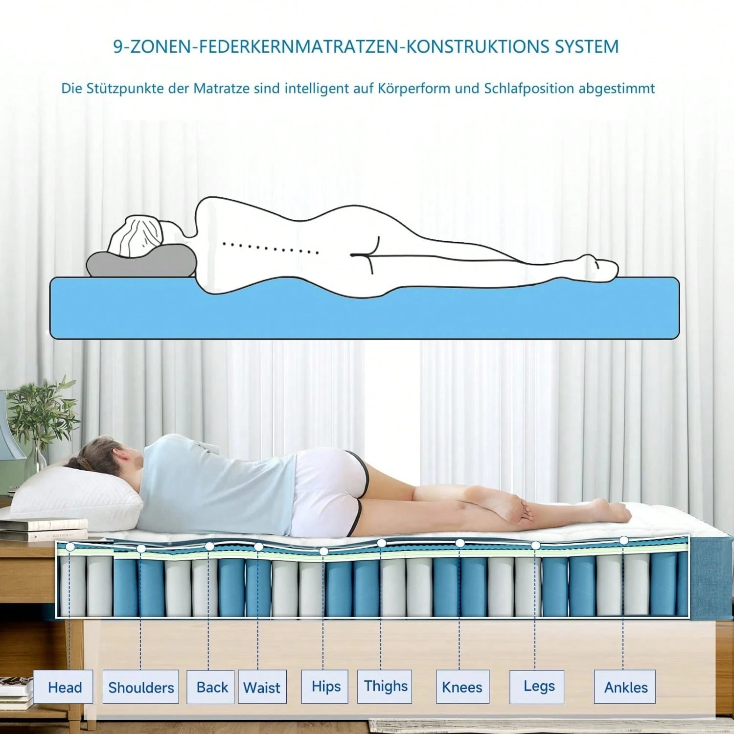 Skandinavski komplet popluna