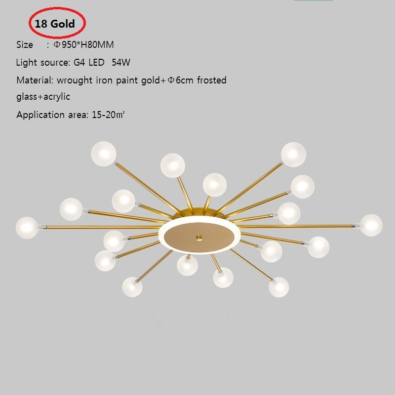 Candelabru cu mai multe bile - espansione