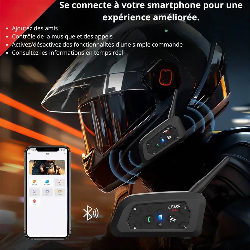 Bluetooth interfon za mototsikle - duo|tsall™