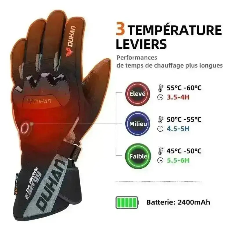 Vodootporne elektrichno griјane rukavitse za mototsikle