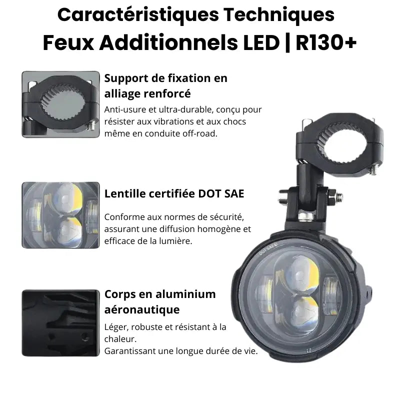Snazhni LED far sa dvostrukim osvetljenjem dugog dometa | 100V -12000lm