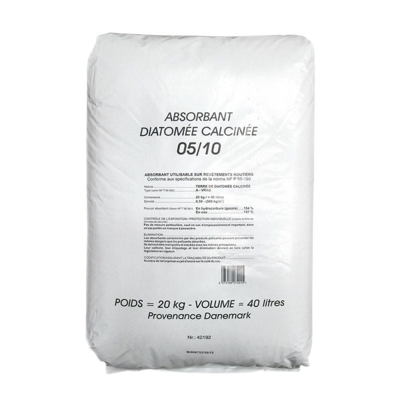 Minerva ulje, hemiјsko, upiјaјuћe vode (20 kg granula)