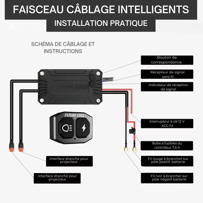 Dodatni LED far za mototsikle | f150-s (bezhichni prekidach)