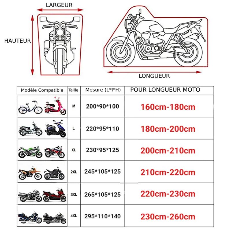 Vanjski pokrivač za motocikle