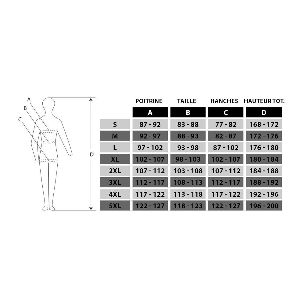 Muška ljetna motoristička jakna | aero-flow “kaki / maslinasto zelena”