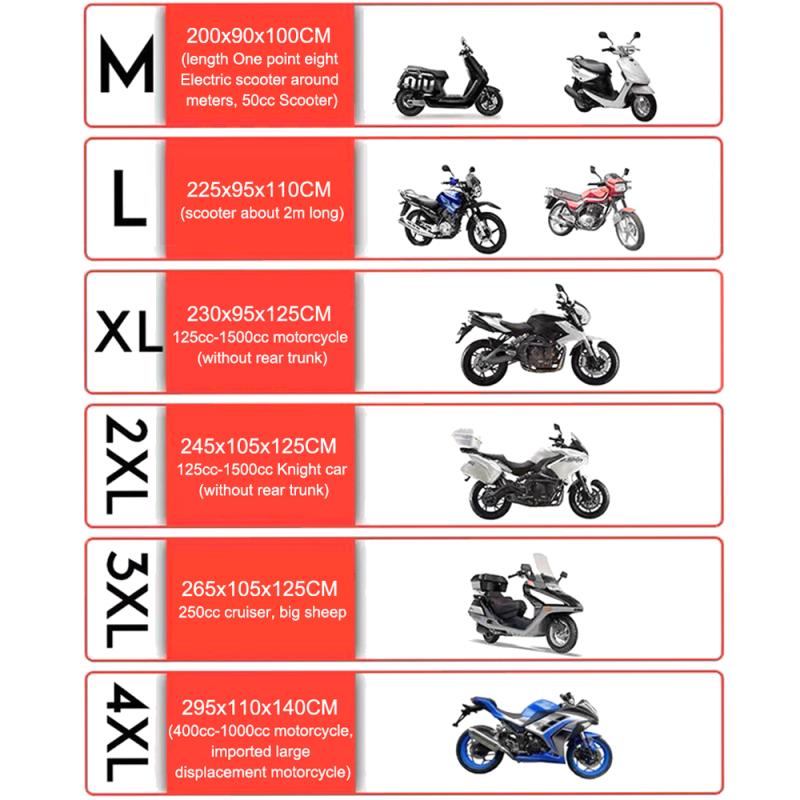 Zashtitni poklopats za mototsikle