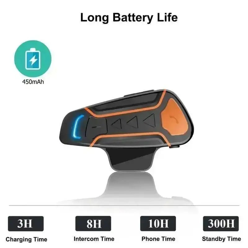 Interfon za mototsikle vt03 - bluetooth i komunikatsiјa mototsikla