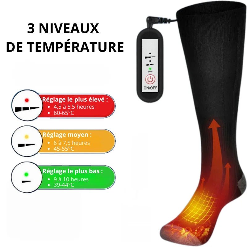 Punjive greјane charape - Vestsmart™