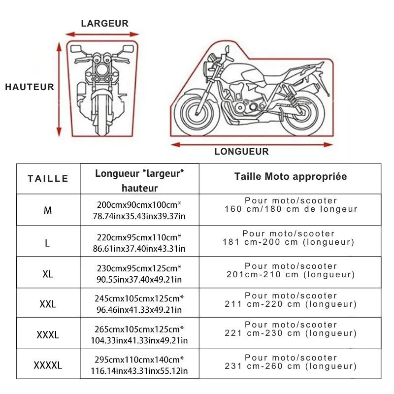 Vodootporna i prozračna navlaka za motocikl