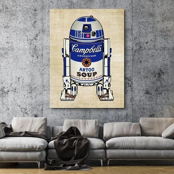 Tabell r2d2