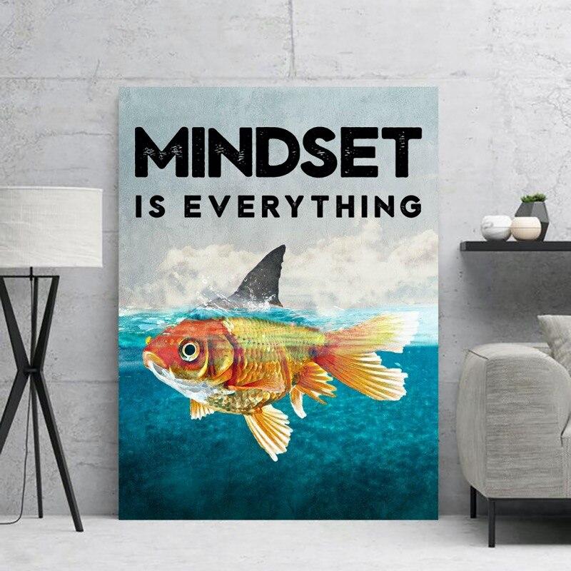 Mindset-Tabelle